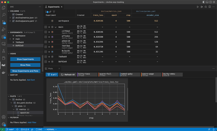 VS Code Comparison